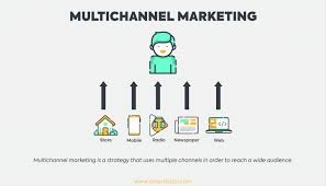 How to Attract More Clients with a Different Type of Marketing How to Attract More Clients with a Different Type of Marketing